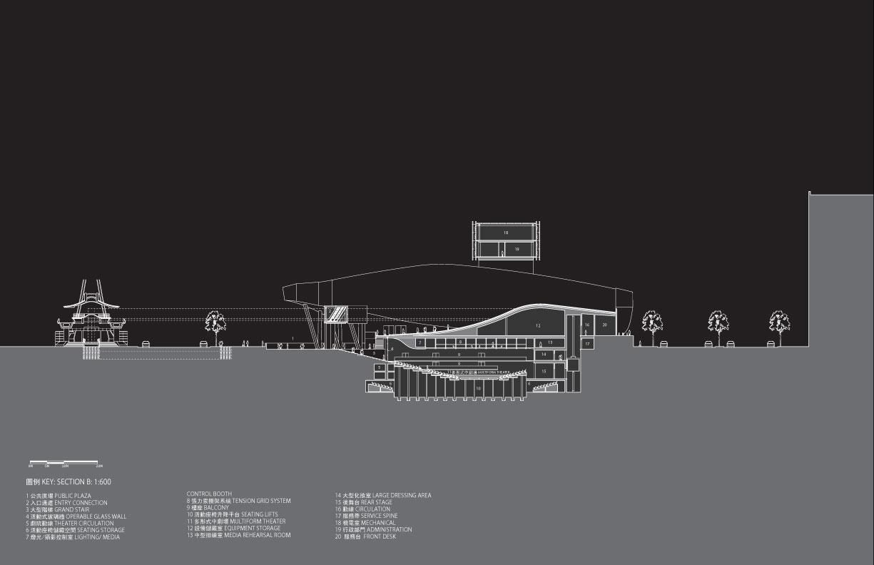 Trung tâm nghệ thuật biểu diễn Đài Bắc - Thiết kế của Morphosis architects TPA-drawing (7)